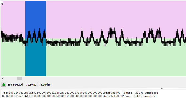 SDR Signalanalyse in Universal Radio Hacker